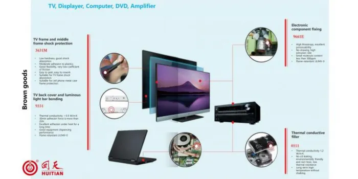 Brown goods glue points